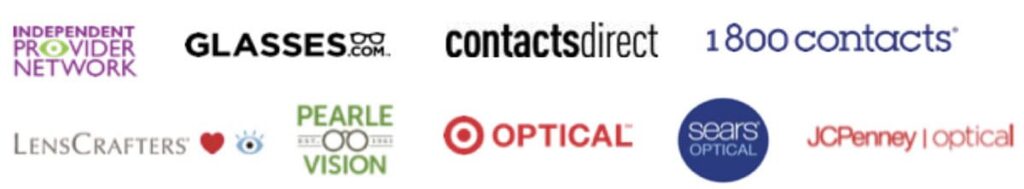 Anthem Blue Vision Coverage